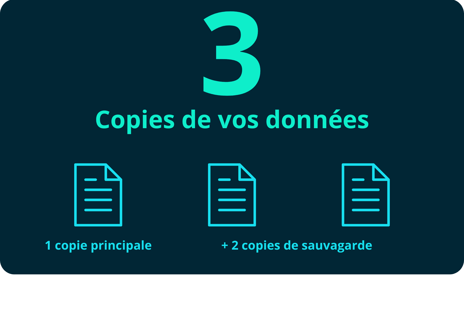 3 copies de vos données 3 copies de vos données