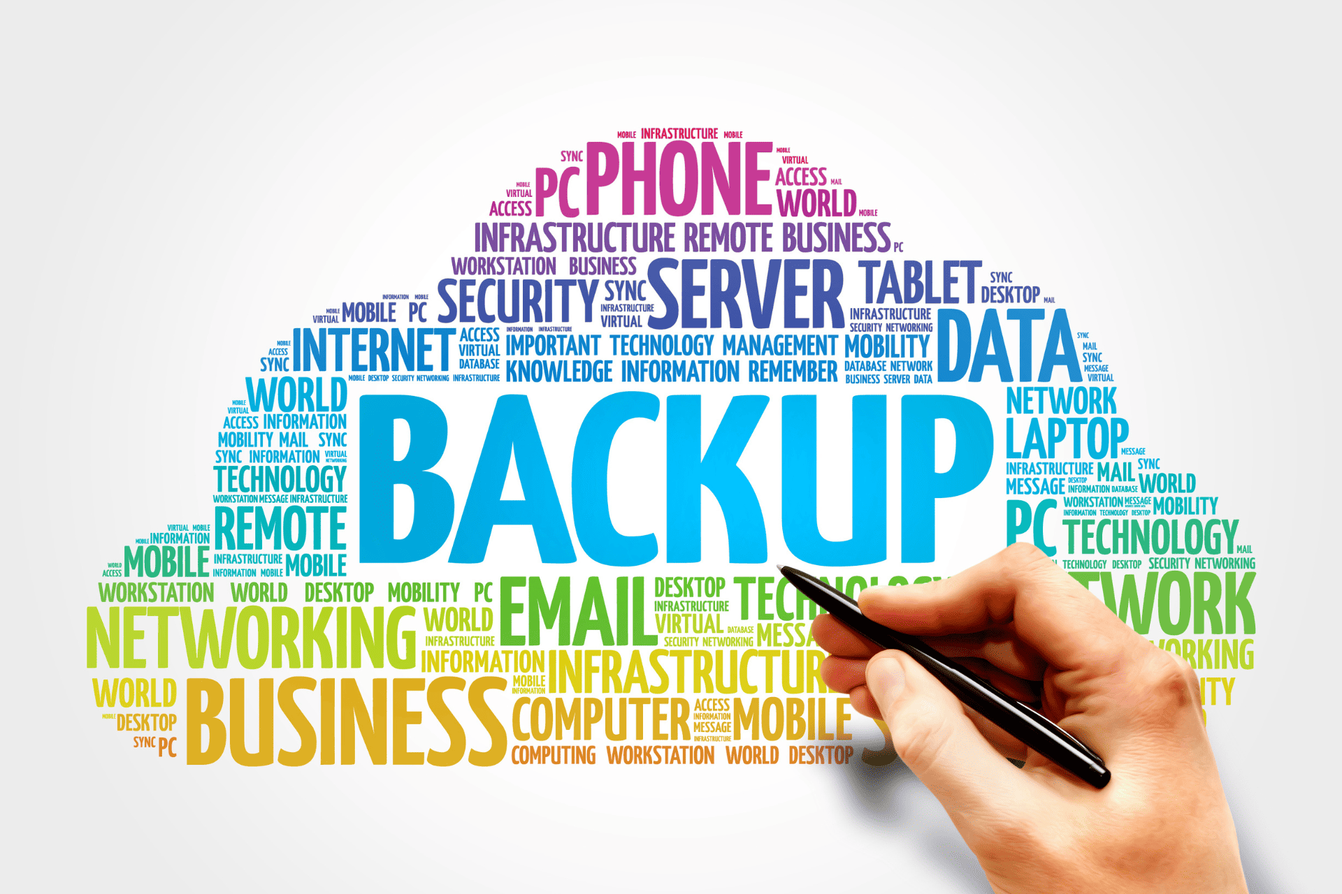 internet entreprise secours 4G